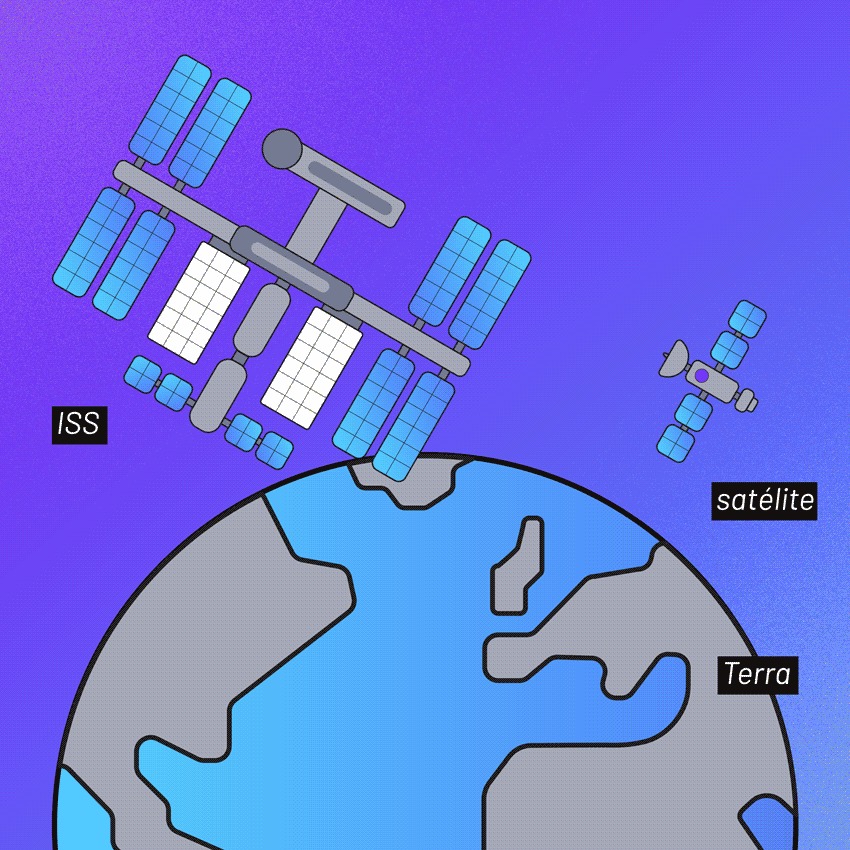 A tecnologia por trás da Internet na ISS