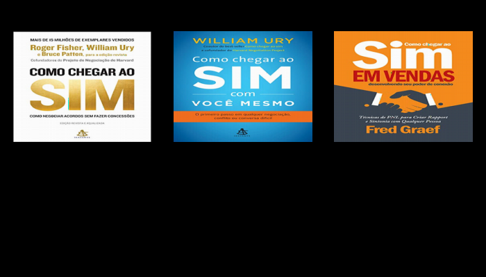 As 10 Melhores como chegar ao sim de 2024: As Mais Recomendadas As 10 Melhores como chegar ao sim de 2024: As Mais Recomendadas